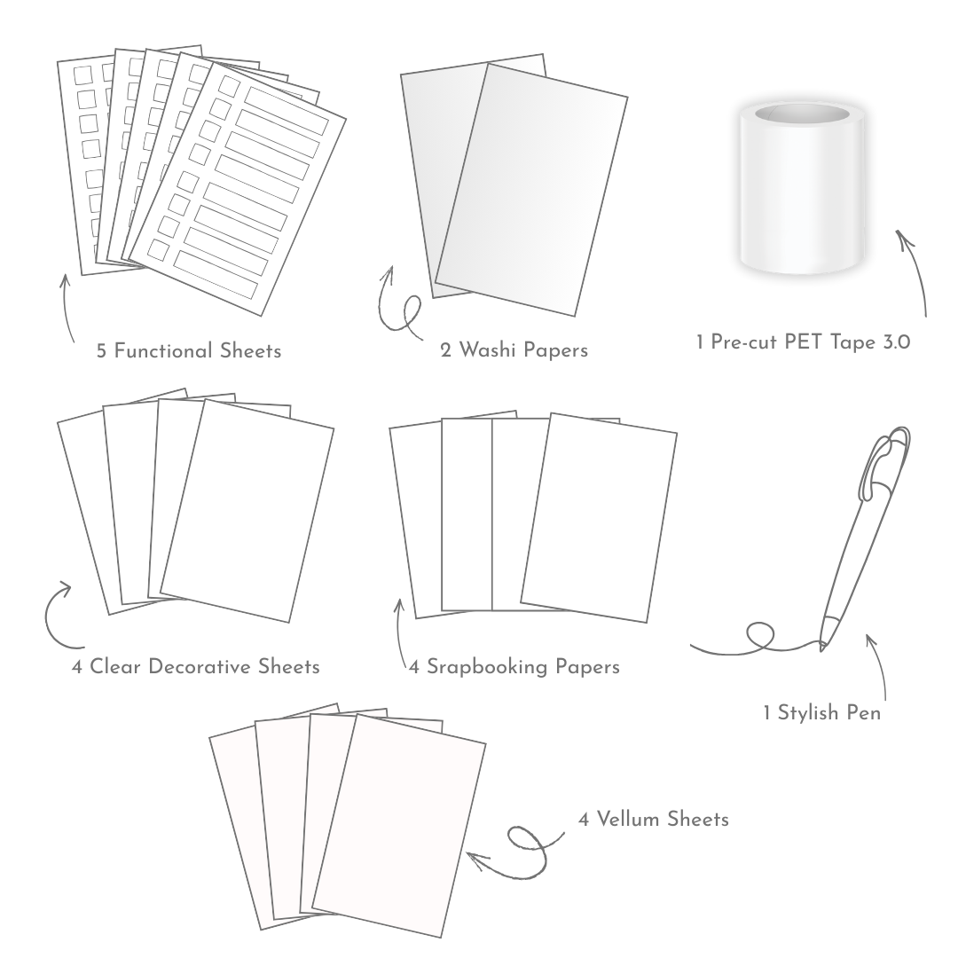 Monthly Planning Kit Subscription