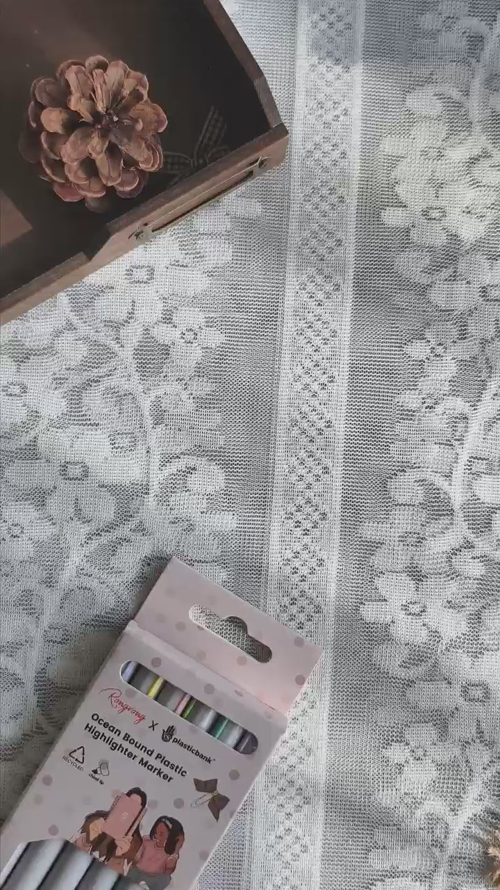 Ocean Plastic x Rongrong Highlighter